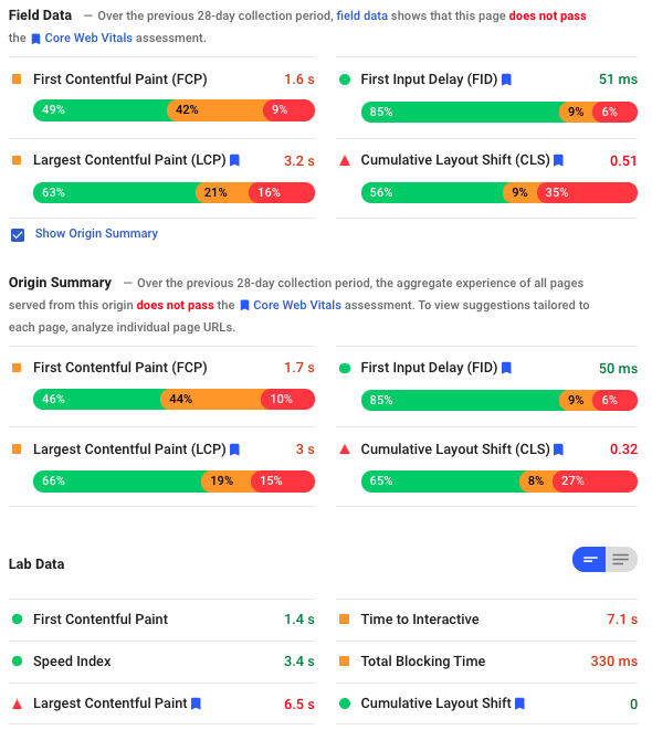 core web vitals